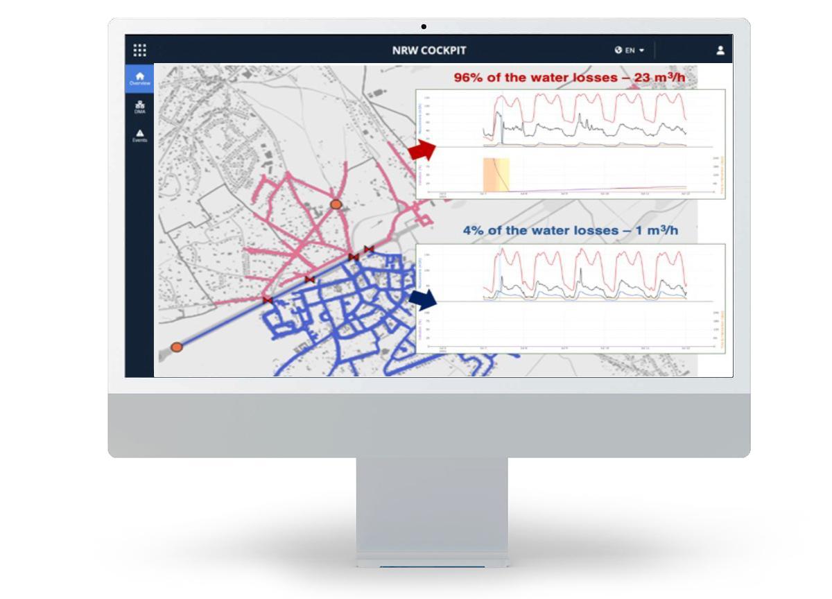 With leak management decision support platform NRWCOCKPIT, sub-sectioning becomes much simpler: shorter data processing time, efficiency gains, intuitive visualisation…\nSub-sectioning helps superbly in many cases to narrow leak-search zones … up to 80%